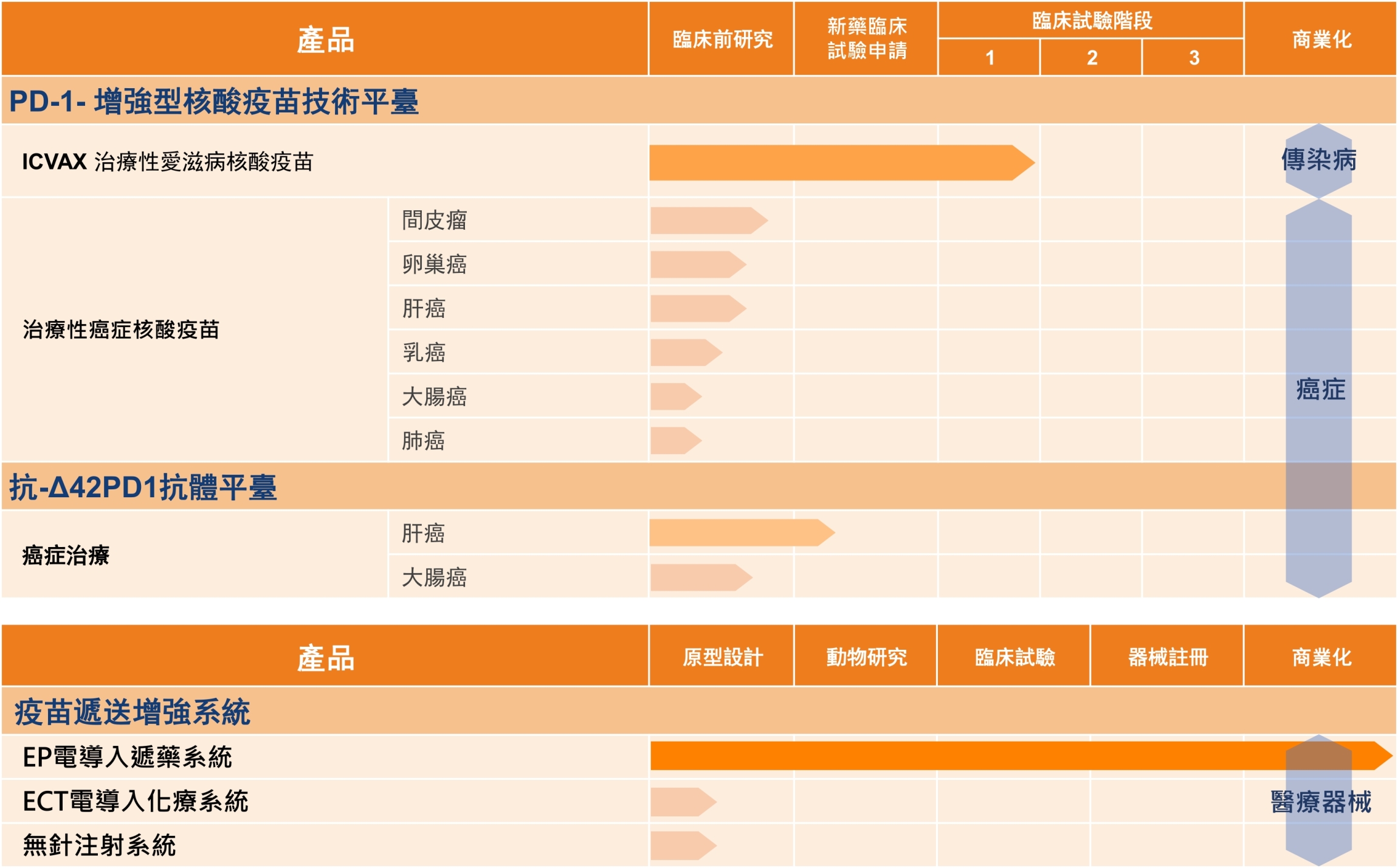 Public Photos / Files - Yicura_TC pipeline 20241111